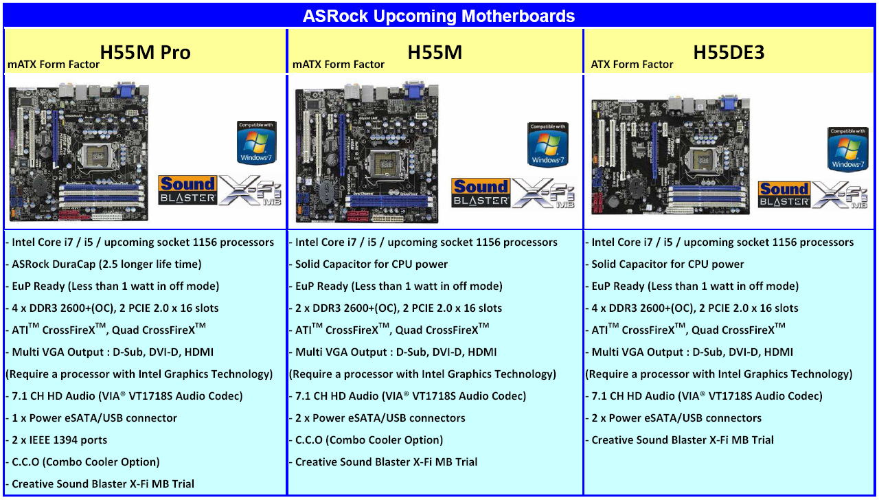 ASRock-Mainboards mit H55-Chipsatz