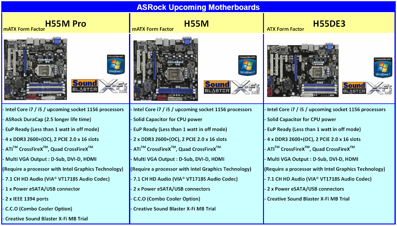 Поддерживает ли материнская плата. Материнская плата ASROCK h55de3. Материнская плата ASROCK h55 Pro. Схема материнская плата ASROCK h55m-le. Материнская плата ASROCK h55m-le чертеж.