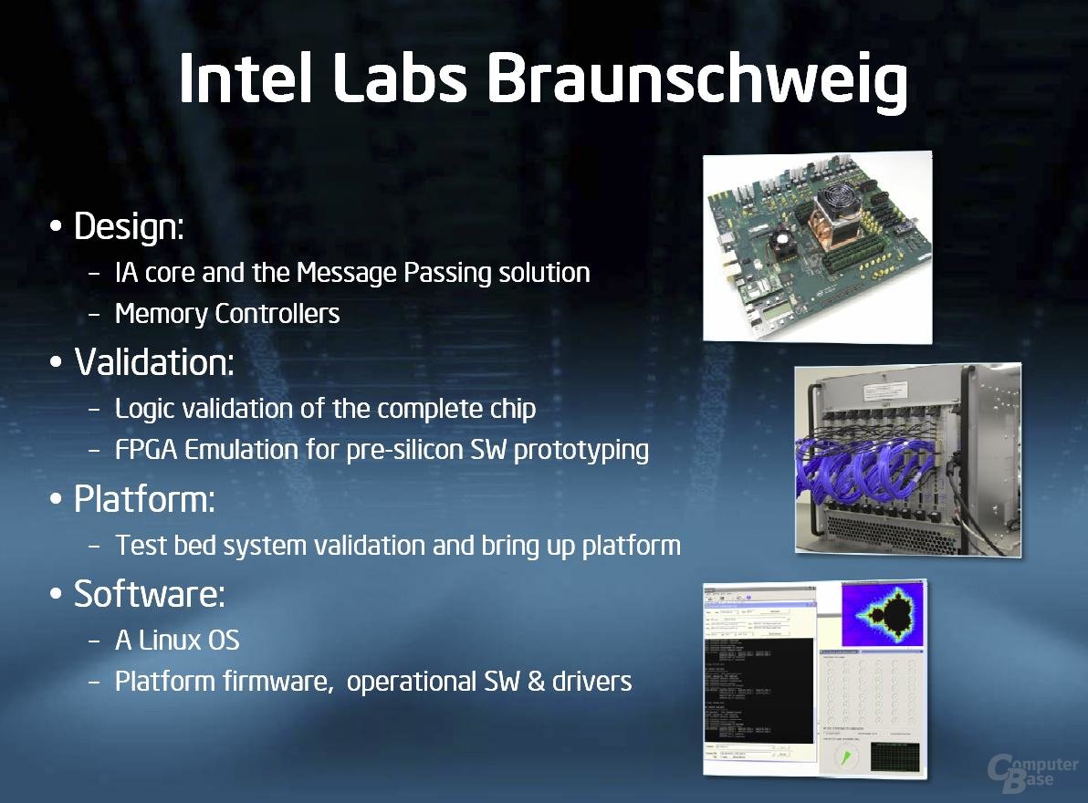 Intel Braunschweig