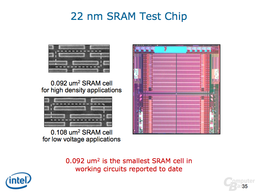 Intel 32 nm Technology Update
