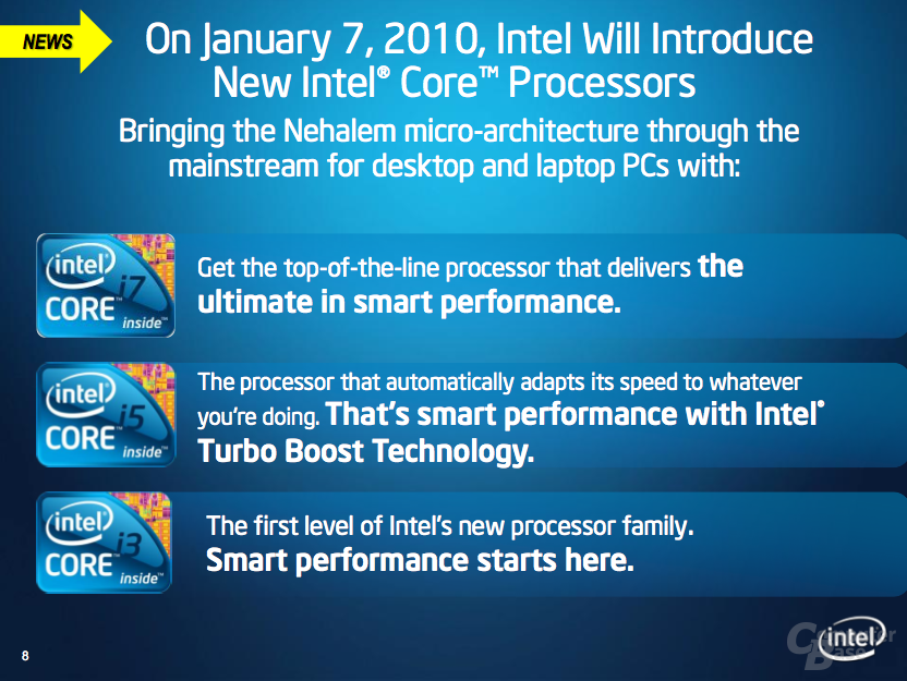 Intel CES-Preview