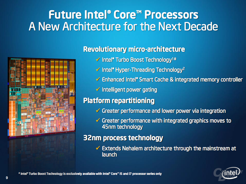Intel CES-Preview