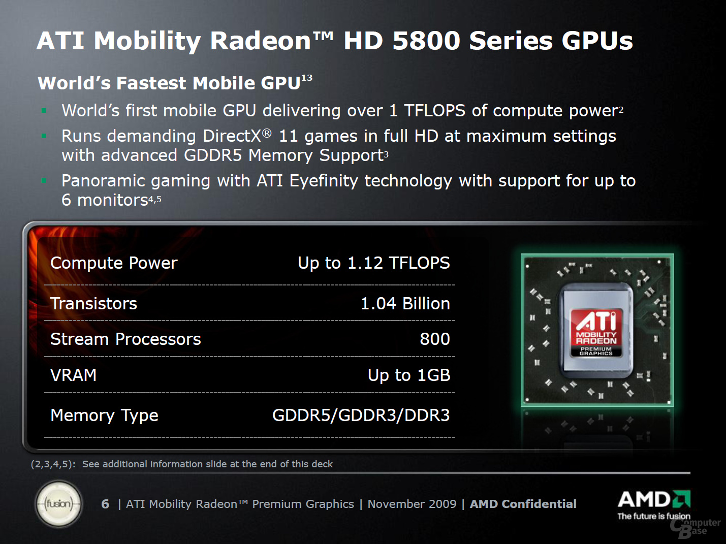 ATi „Mobility Radeon HD 5000“-Serie