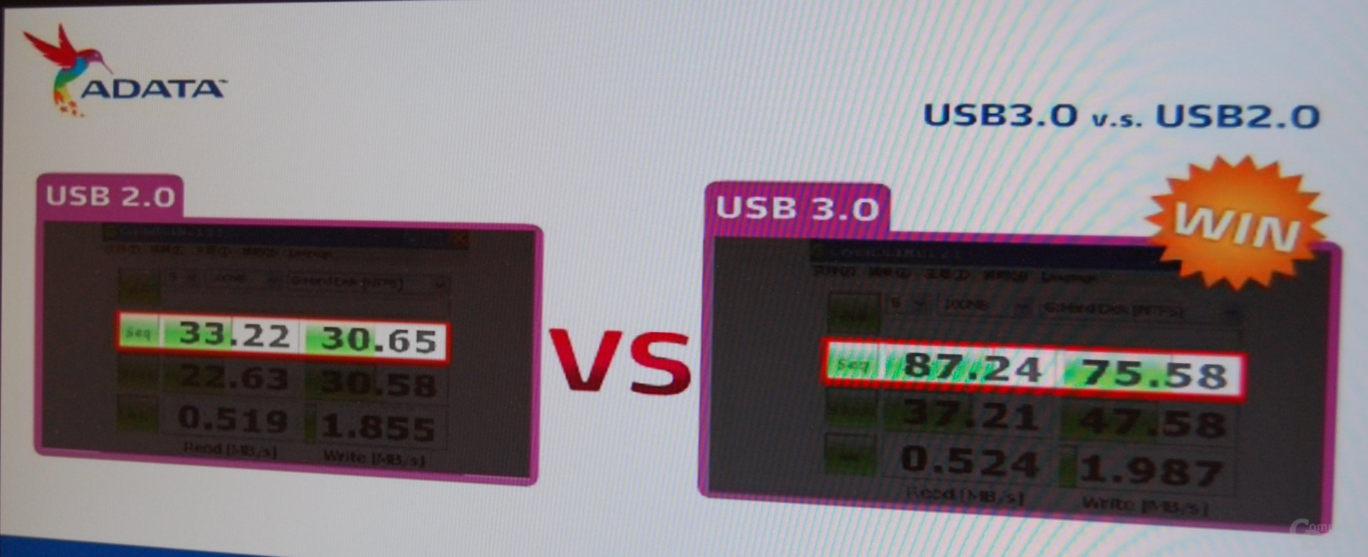 Externe USB-3.0-Festplatten von A-Data
