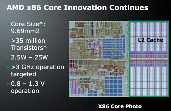 AMDs 32-nm-Prozessor „Llano“