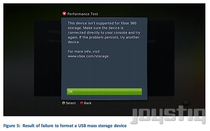Xbox 360 Firmware-Update