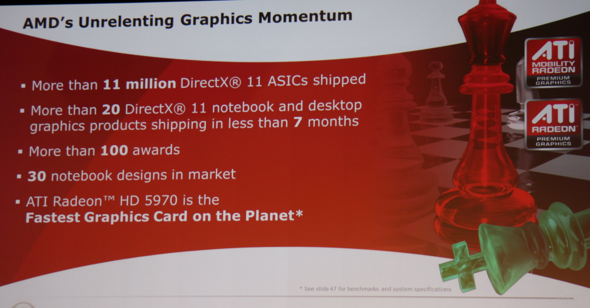 AMDs Erfolge mit DirectX-11-Grafiklösungen