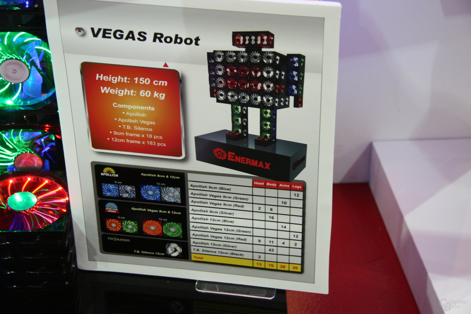 Enermax Netzteile und Vegas-Roboter
