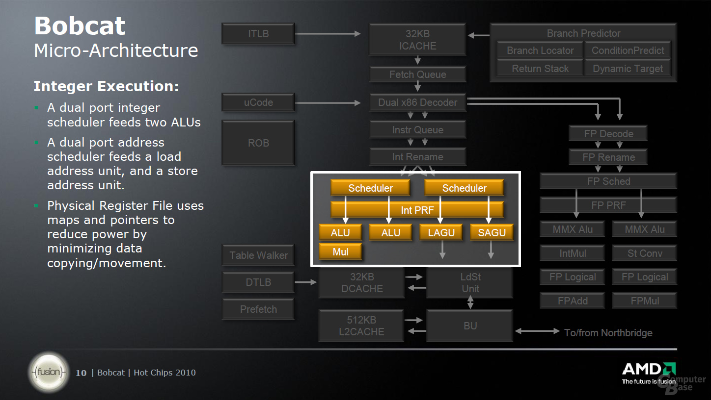 AMDs „Bobcat“-Präsentation bei „Hot Chips 22“