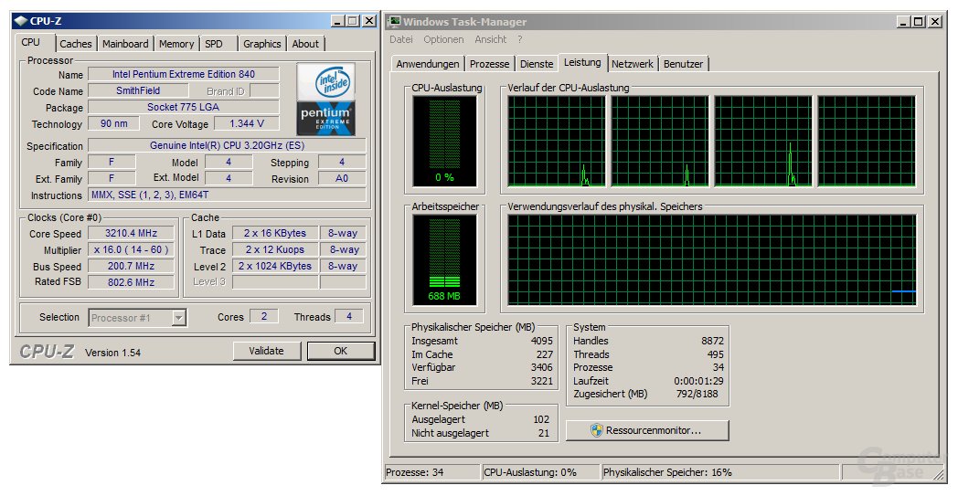 Pentium XE 840 mit vier Threads