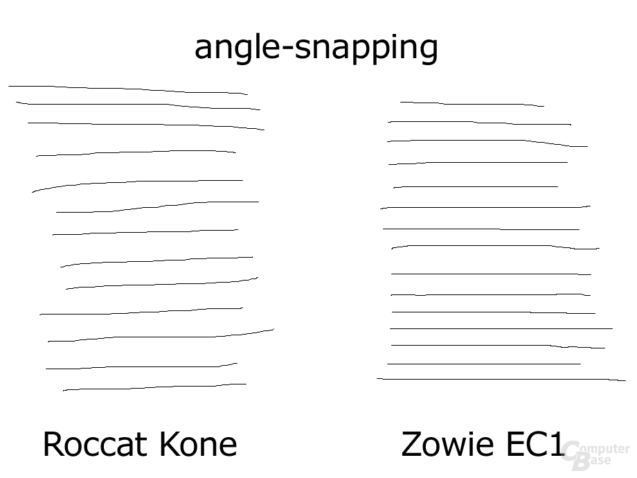 Zowie EC1: „angle-snapping“