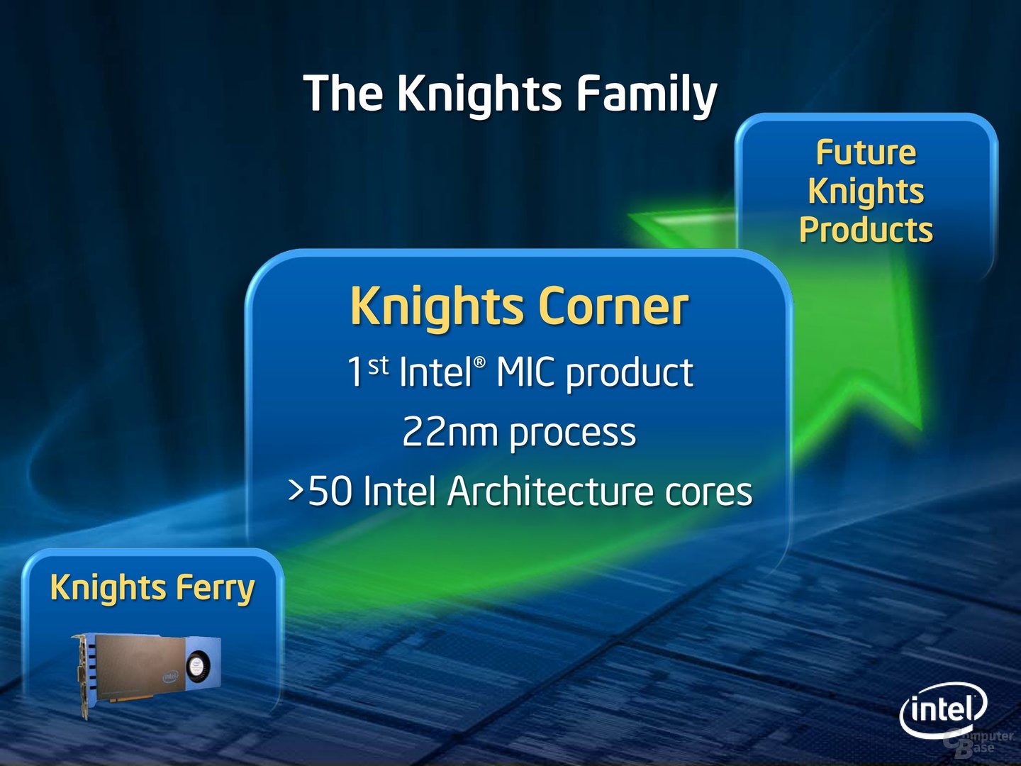 Intel „Knights Ferry“