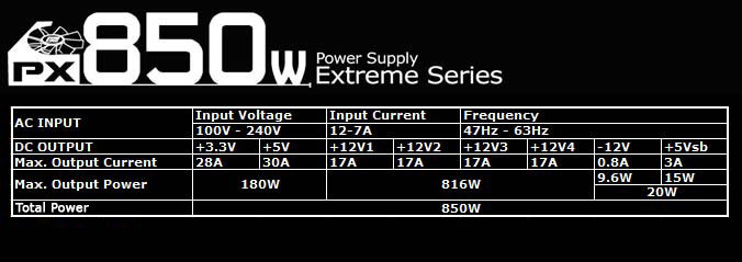 PowerColor Extreme 850W