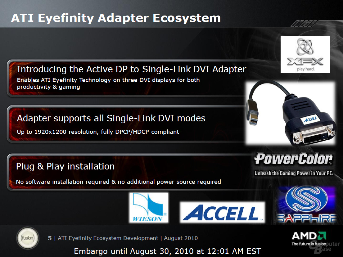 Aktive DisplayPort-Adapter
