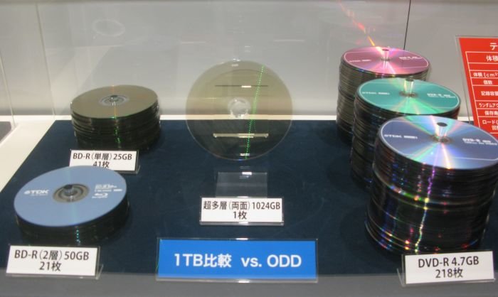Auf Blu-ray-Technik basierende 1-TB-Disk von TDK | Quelle: Tech-On!