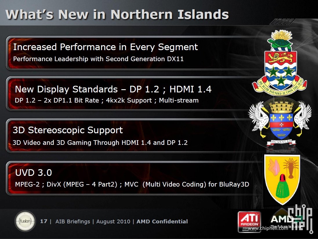 AMDs „Northern Islands“ alias Radeon HD 6000