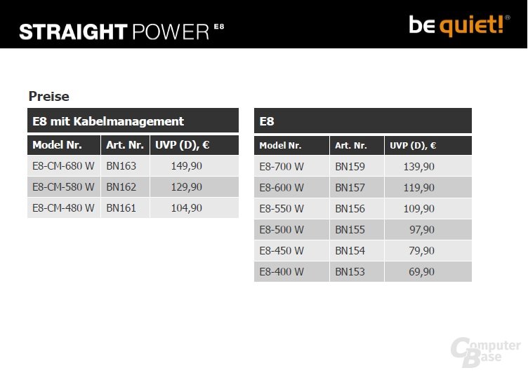 Be Quiet Straight Power E8 - Preise