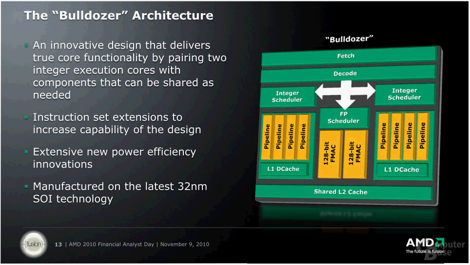 Details zu AMDs „Bulldozer“-CPU