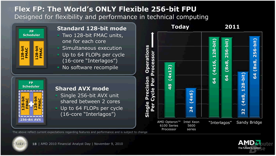 Details zu AMDs „Bulldozer“-CPU