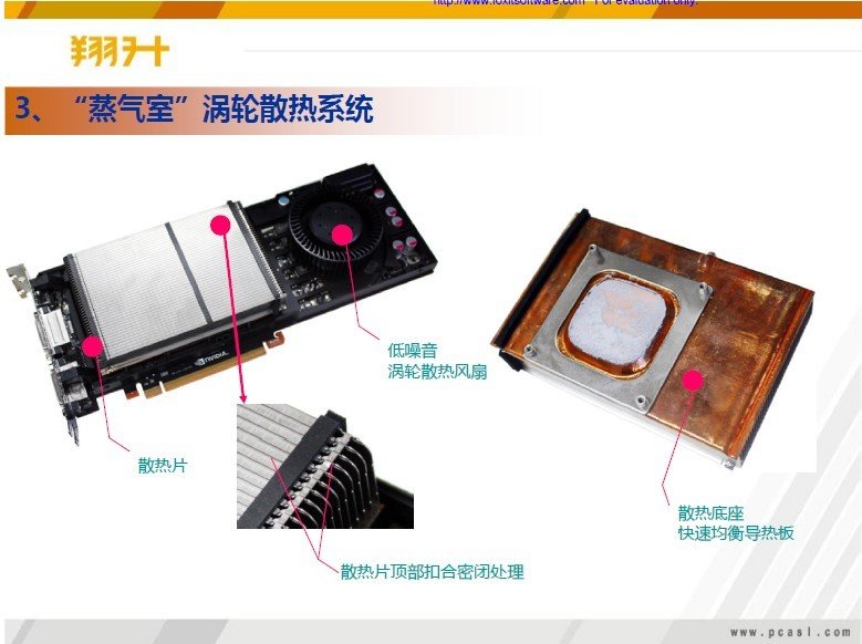 GeForce GTX 570 in asiatischem Online-Shop