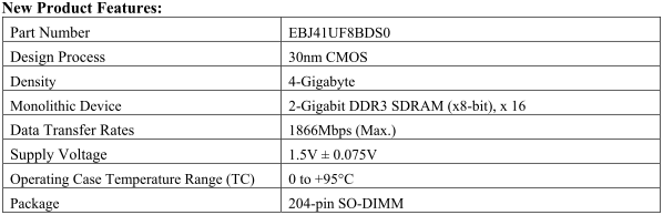 Elpida: 4-GByte-DDR3-SO-DIMMs in 30 nm