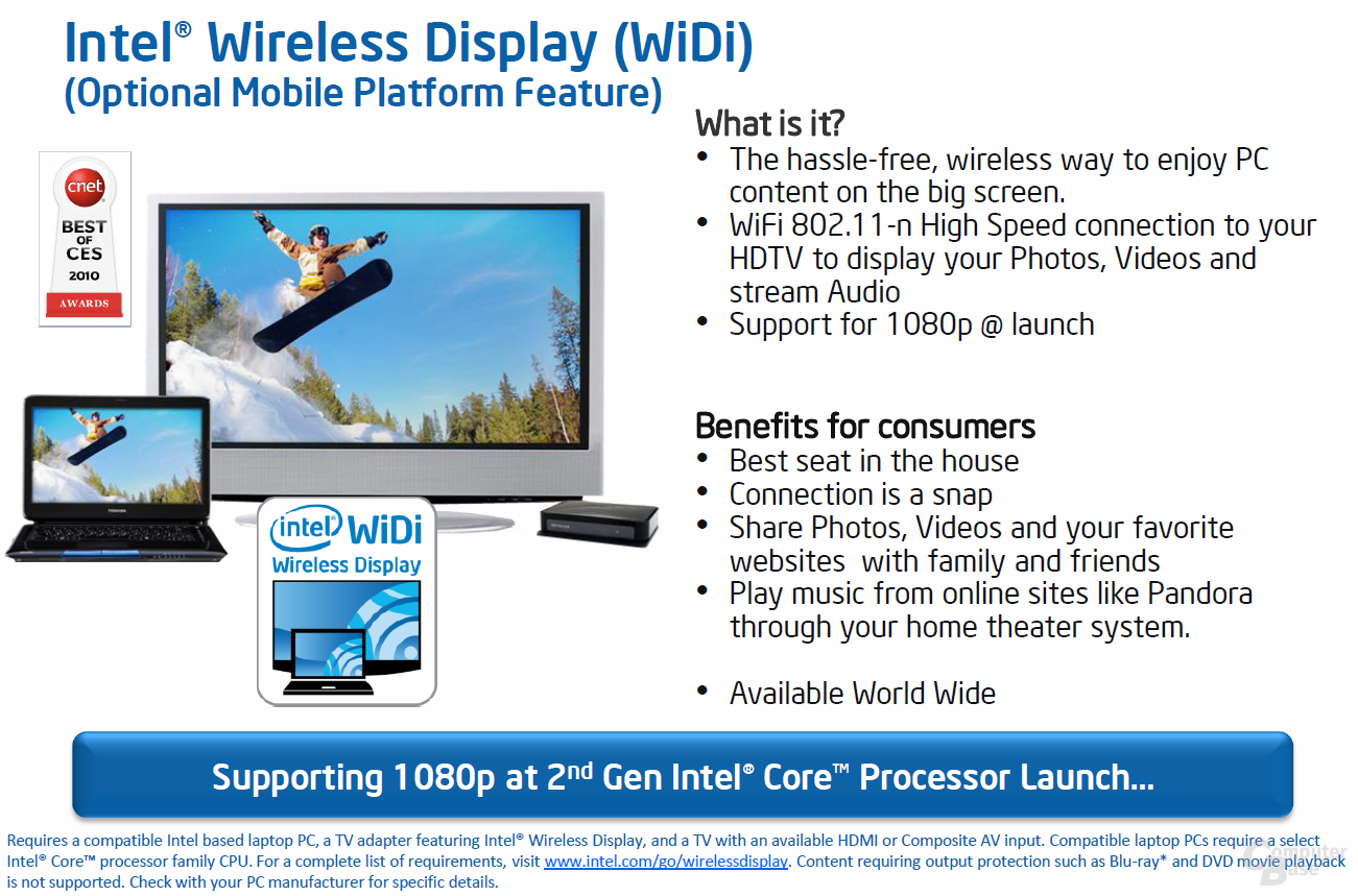 Intel Wireless Display (WiDi)