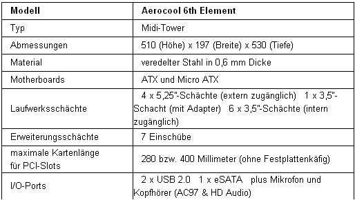Aerocool 6th Element: Technische Daten