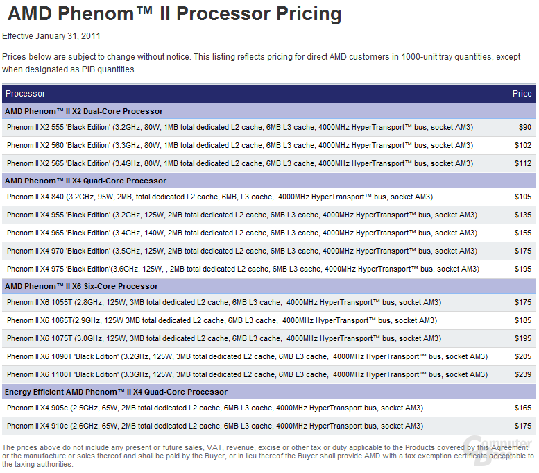AMD-Prozessorpreise