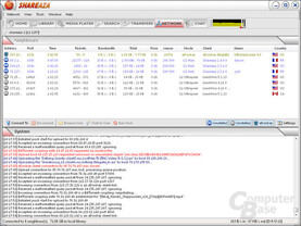 download edonkey2000 server met download edonkey2000 server met