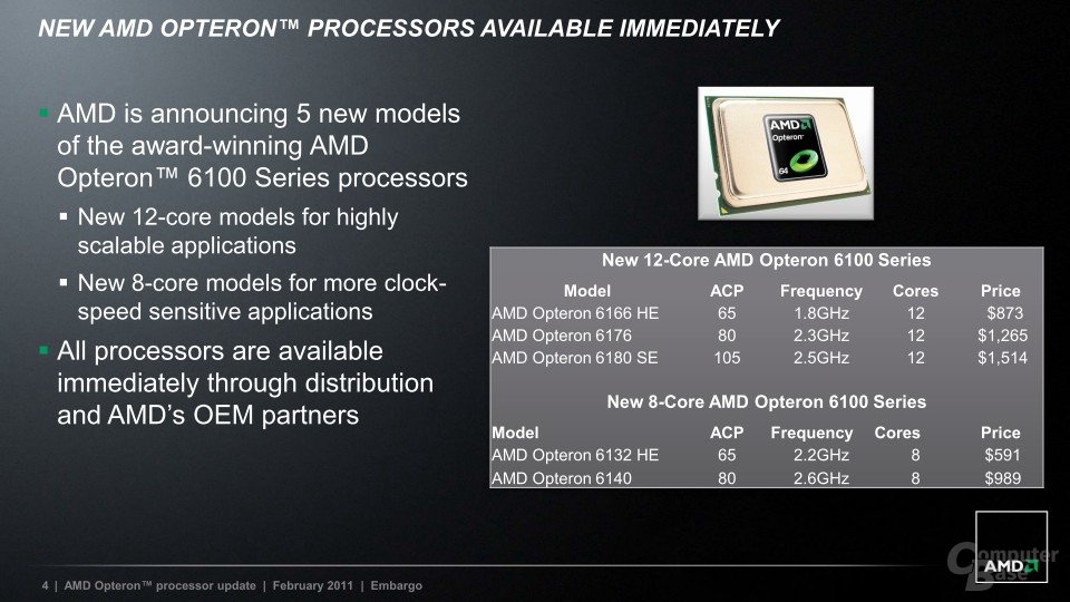 Neue Opteron-6100-Modelle von AMD