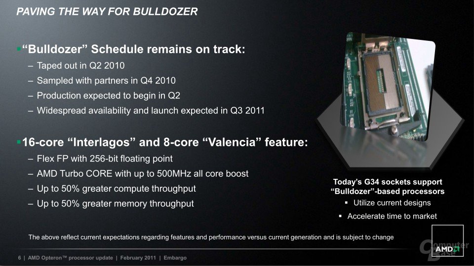 AMD: Ausblick auf „Bulldozer“ für Server