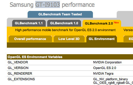 Samsung Galaxy S II: Tegra-2-Benchmark