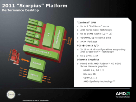 „Scorpius“-Plattform mit „Zambezi“-CPU