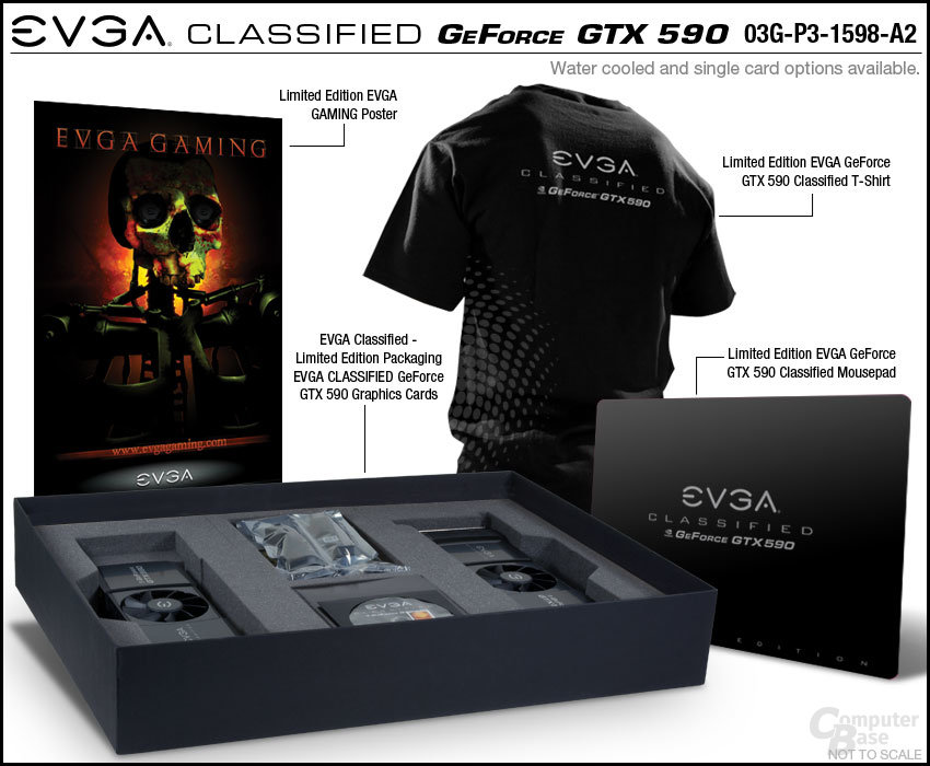 EVGA GeForce GTX 590 Classified Hydro Copper Dual Pack