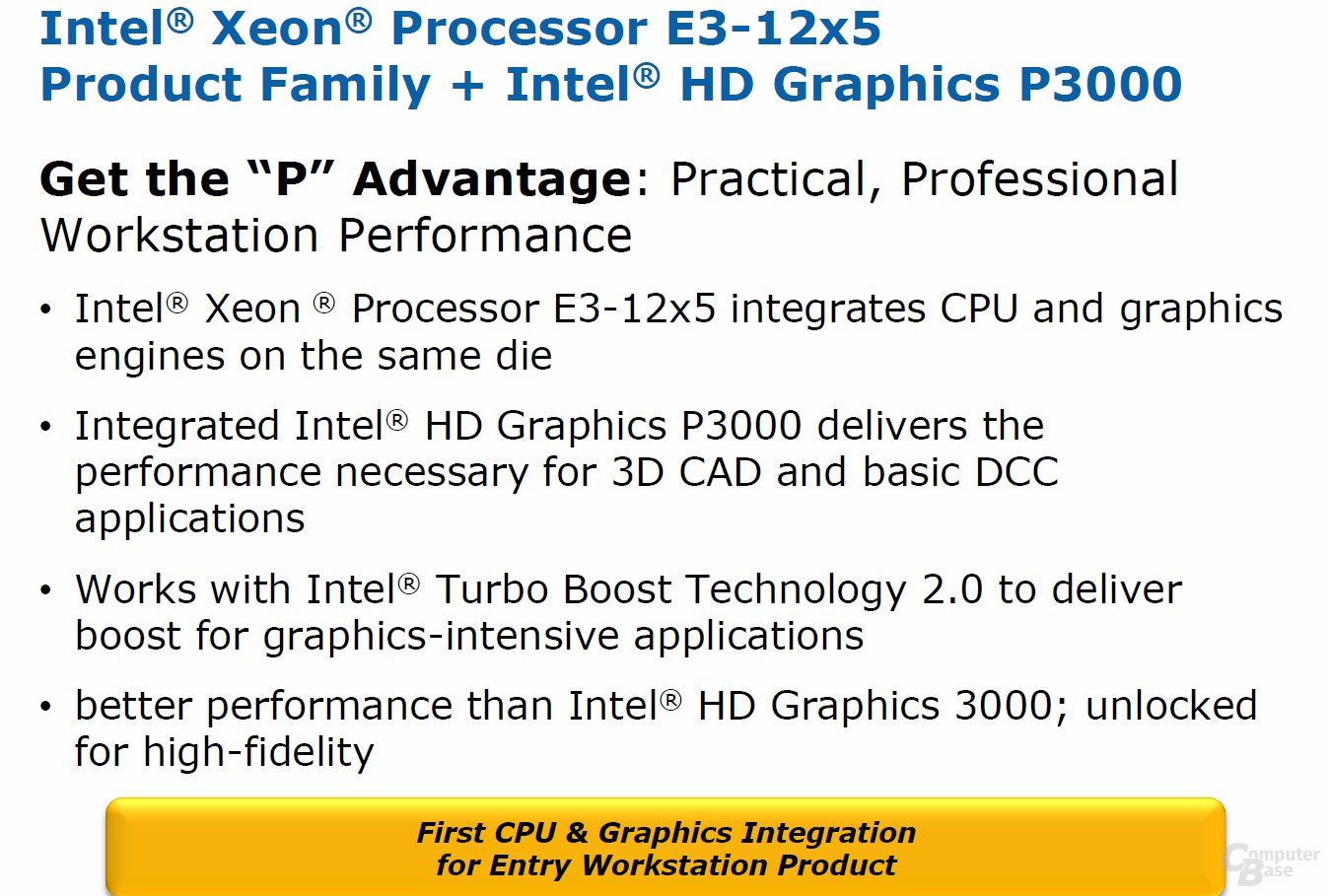 Intel HD P3000