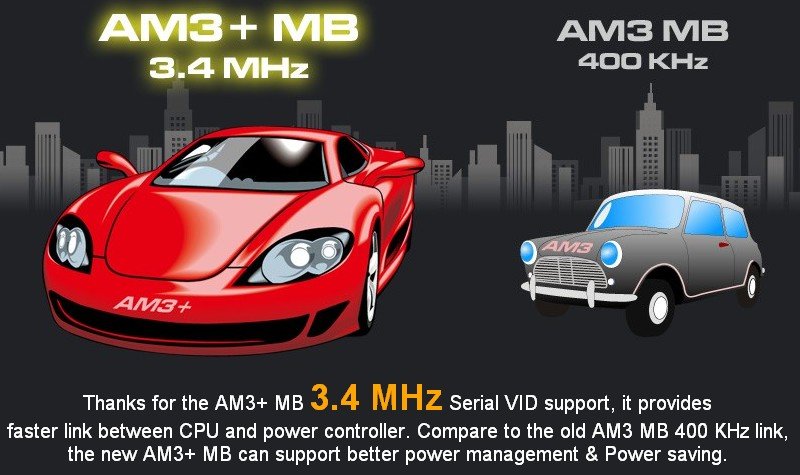 AM3+ vs. AM3: VID-Link speed