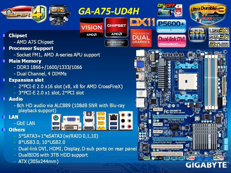Gigabyte GA-A75-UD4H