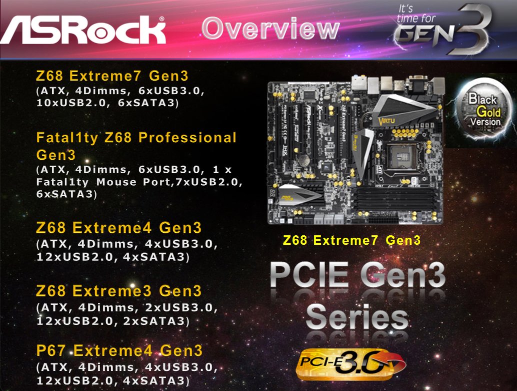 ASRock: Fünf Mainboards mit PCIe 3.0