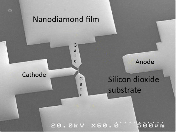 Nanodiamant-Transistor unter dem Elektronenmikroskop | Quelle: Davidson Lab