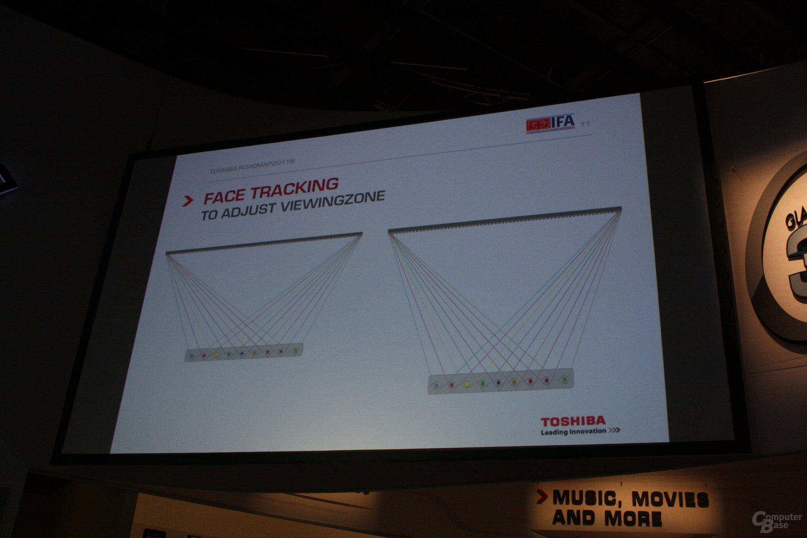 Erklärende Präsentation zur Technik in Toshibas brillenlosem 3D-TV