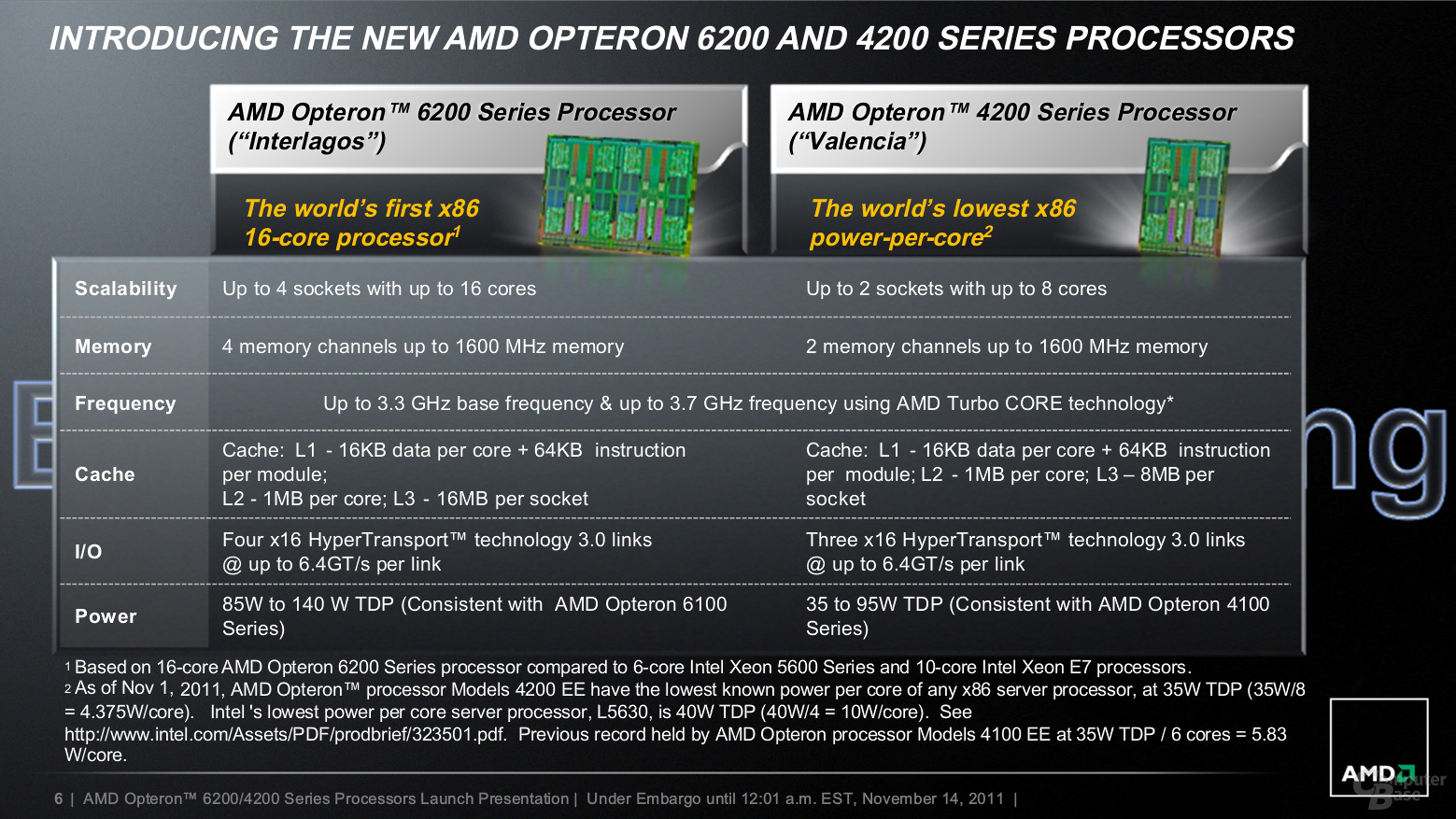 AMD Opteron 4200 und Opteron 6200