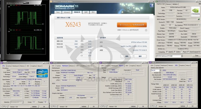 Zwei übertaktete GTX 680 im 3DMark 11 (Extreme)