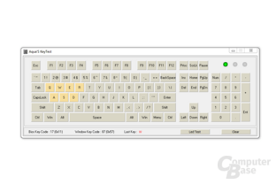 Zumindest der WASD-Bereich ist Matrix-optimiert