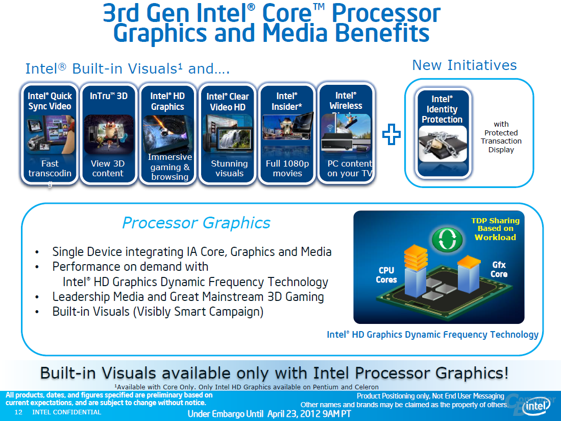 Intel mobile graphic. Intel Core i7 Ivy Bridge mobile.