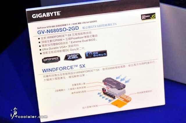 Gigabyte GeForce GTX 680 Super OverClock