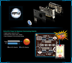 MSI "GPU Reactor"