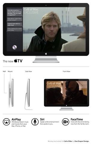 Mockup des möglichen Apple-Fernsehers