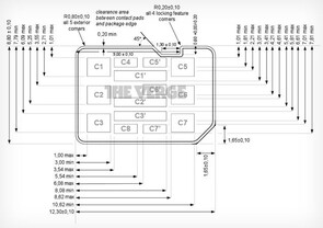 Kompromissentwurf von Motorola und RIM