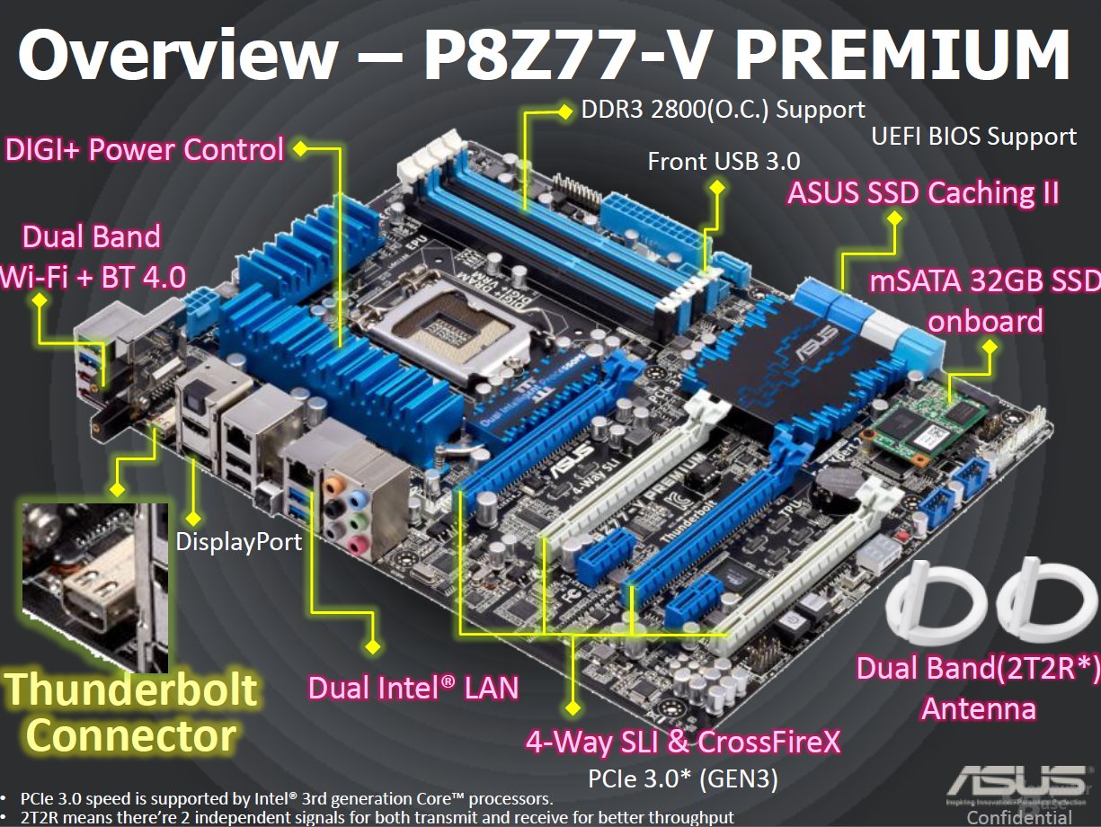 Asus P8Z77-V Premium