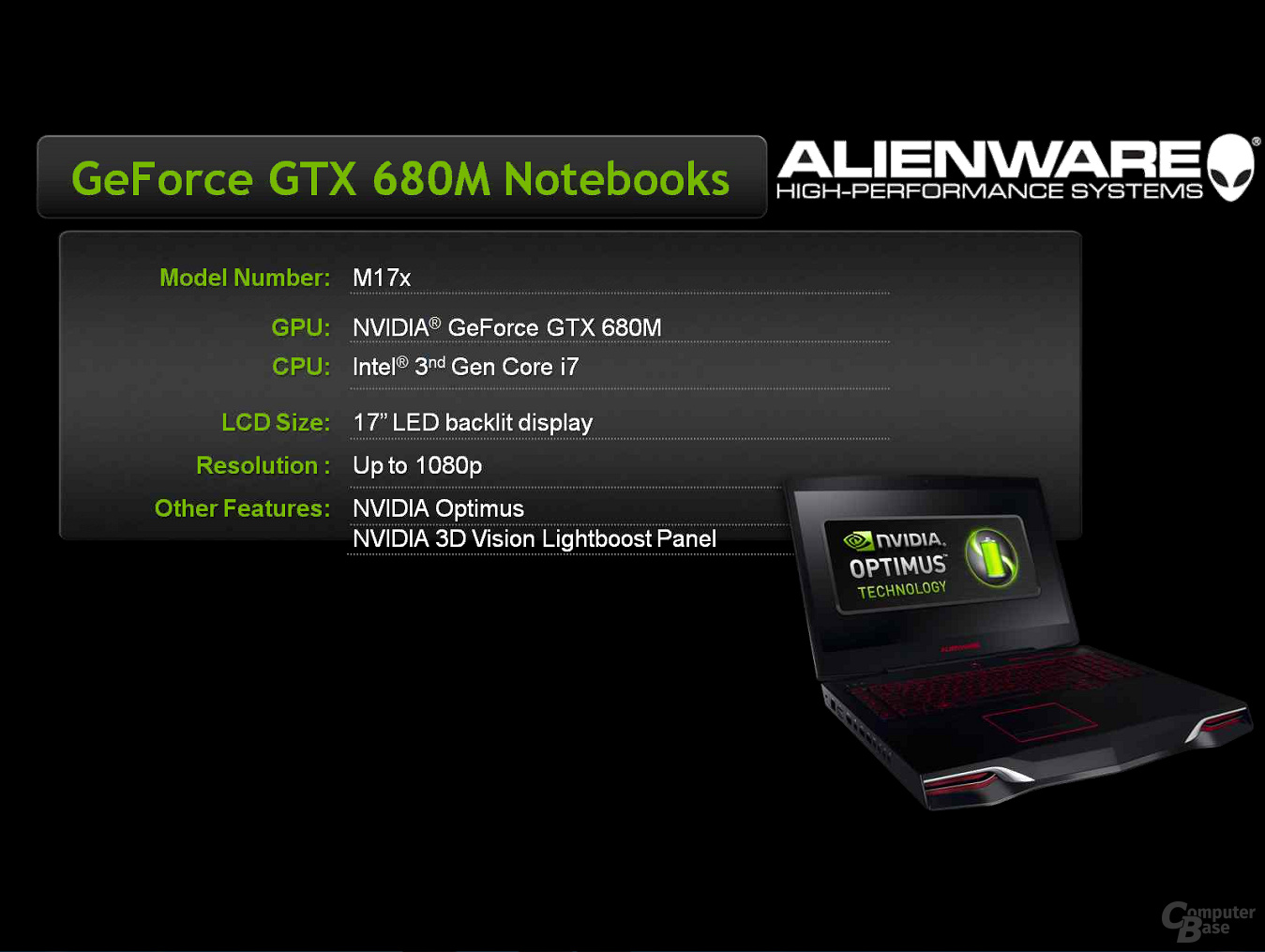 Nvidia GeForce GTX 680M